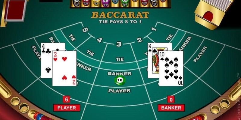 Lịch sử nguồn gốc kéo baccarat